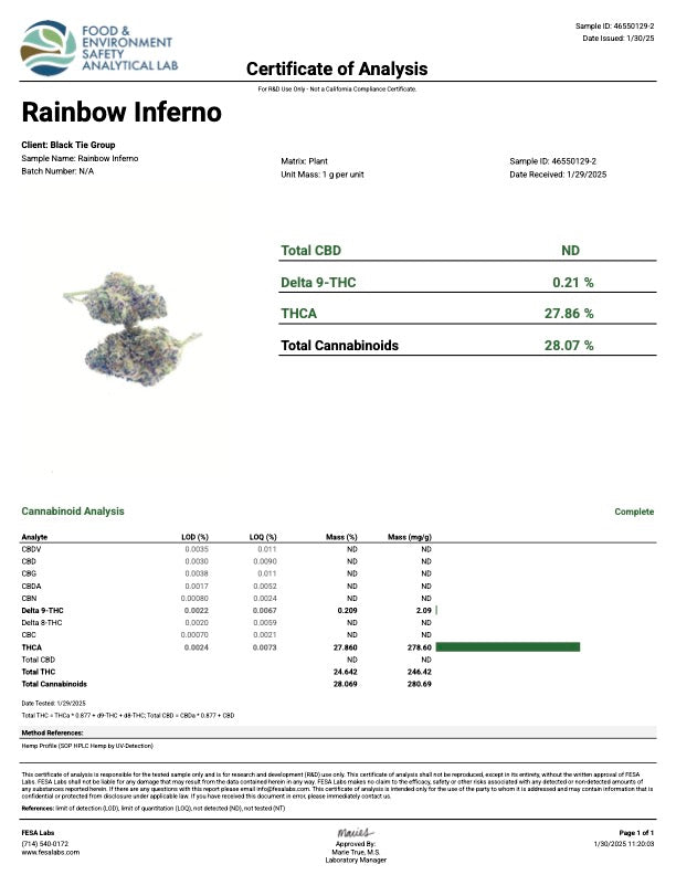 Rainbow Inferno Premium Flower 3.5G