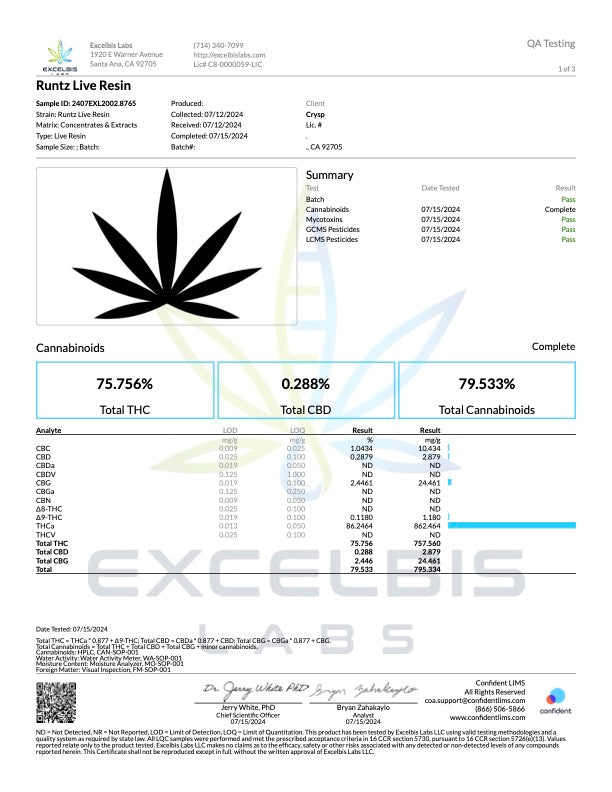 2G Runtz Premium THCa Live Resin