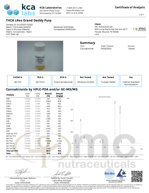 Grand Daddy THCa Live Resin