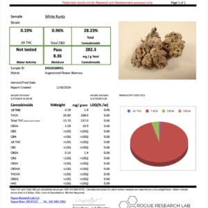 White Runtz Premium Flower 3.5G